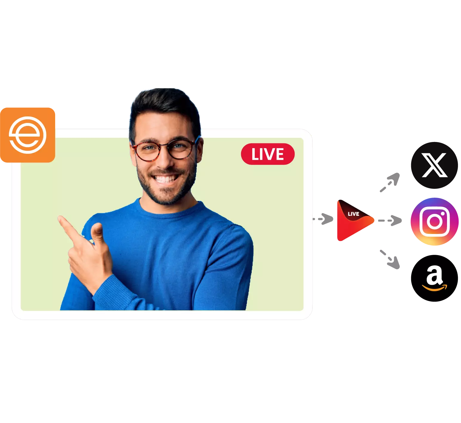 Custom SIP Recording & Real-Time Streaming Solutions